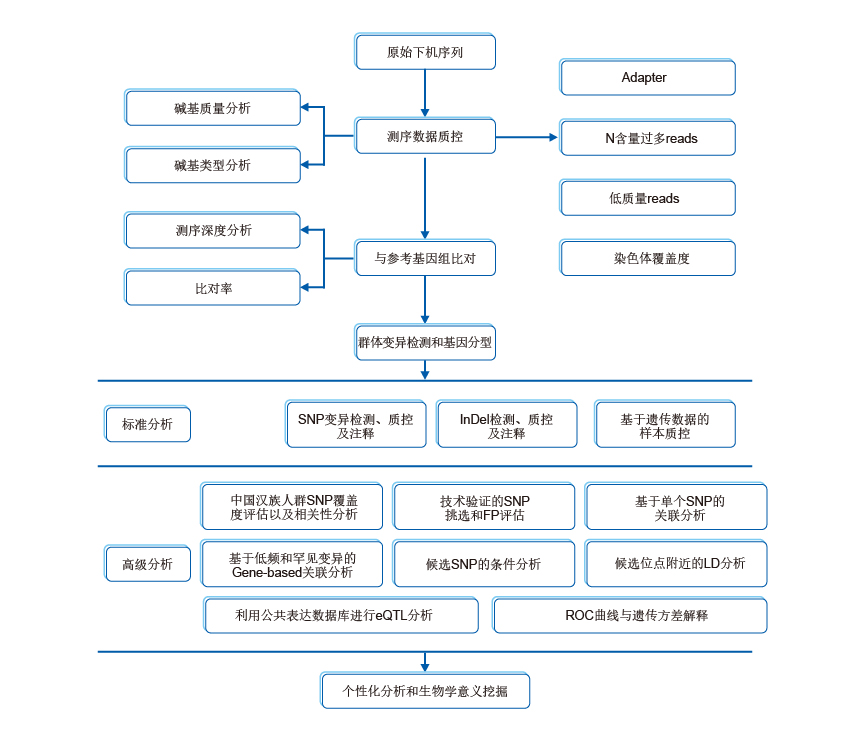 1652255645118327.jpg 1550208961830265.jpg